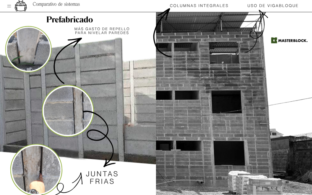 Más allá del prefabricado: la evolución de la construcción tradicional con Masterblock